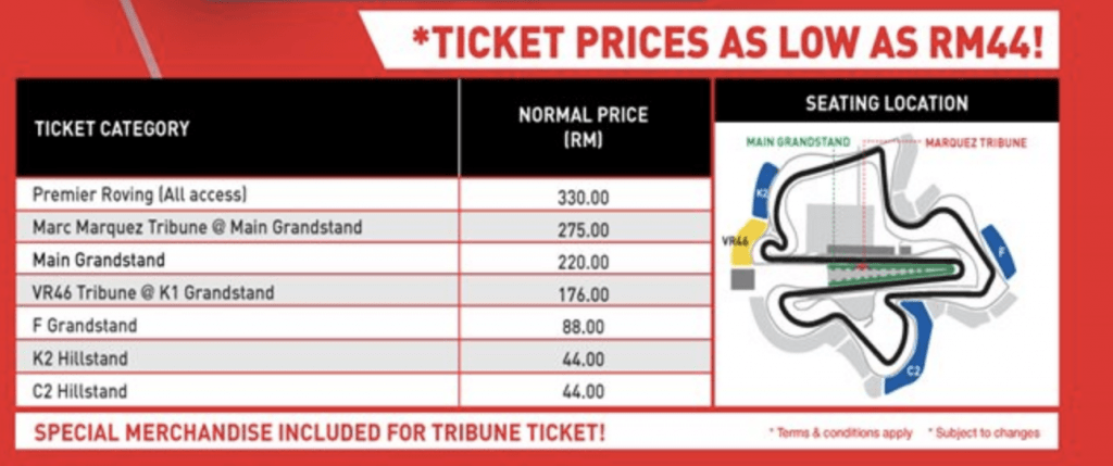 Harga Tiket